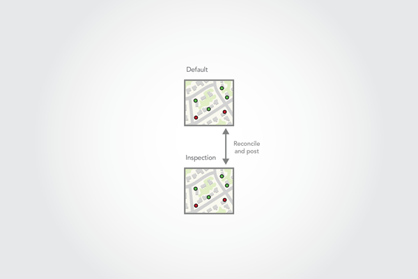 Inspection version reconciled with and posted to the default version Inspection version reconciled with and posted to the default version